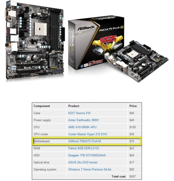 Материнські плати ASRock FM2A55M-DGS та FM2A75 Pro4-M оптимальний вибір ...